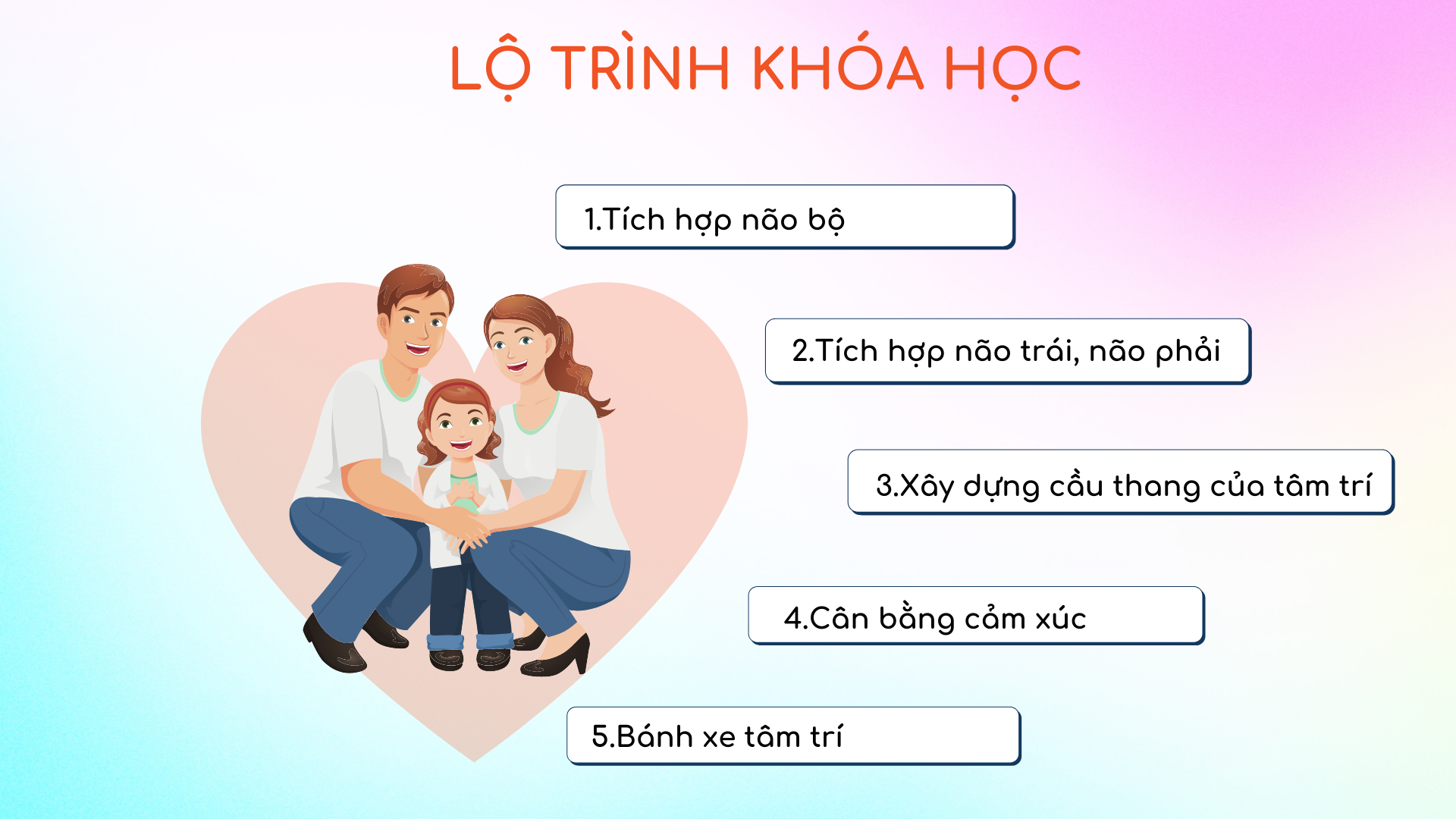 Lộ trình TTCX cho trẻ (new, 1703)